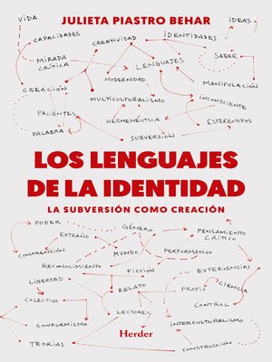 cover image of Los lenguajes de la identidad